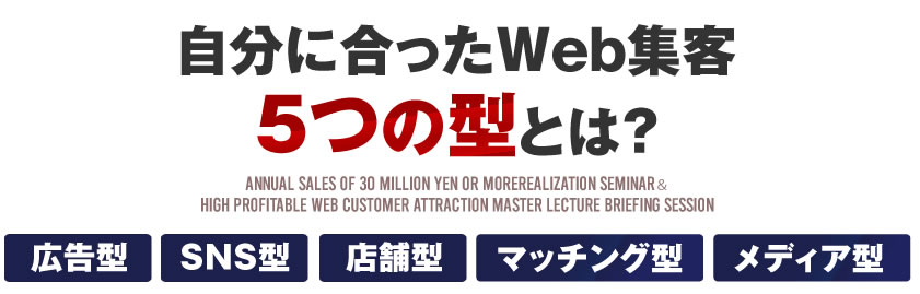 自分に合ったWeb集客５つの型とは？