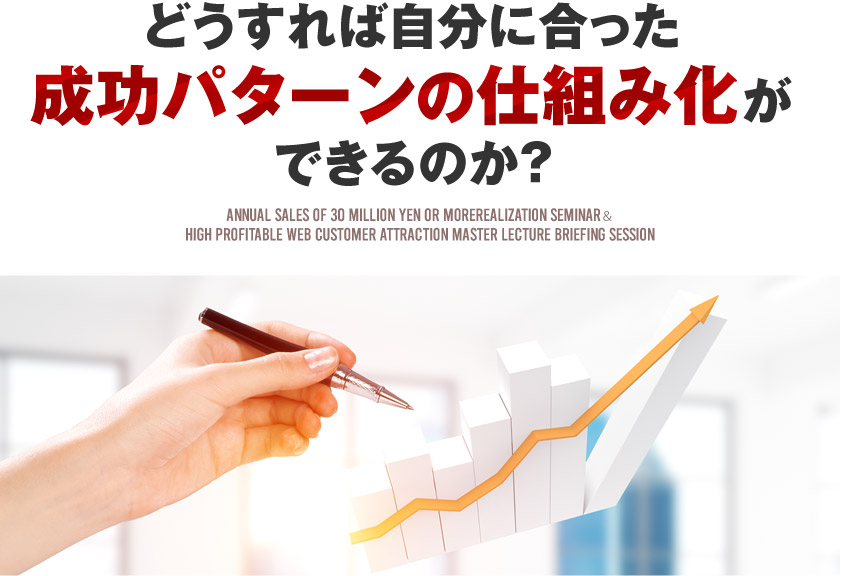 どうすれば自分に合った成功パターンの仕組み化ができるのか？